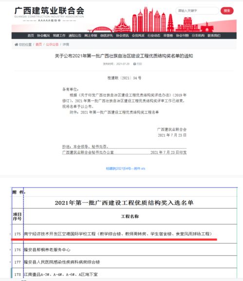 創優爭先 捷報再傳 綠港集團承建項目榮獲廣西壯族自治區建設工程優質結構獎